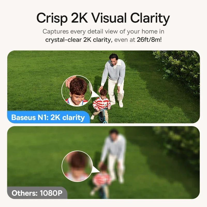 Baseus Protection de sécurité  - Eufy Camera E220 avis et prix