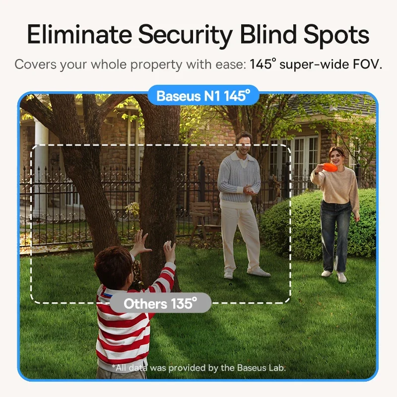Baseus Protection de sécurité  - Eufy Camera E220 avis et prix